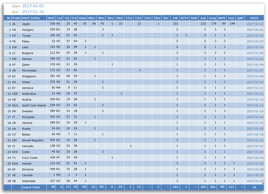 20170201-wc201701.jpg 20170201-wc201701.jpg