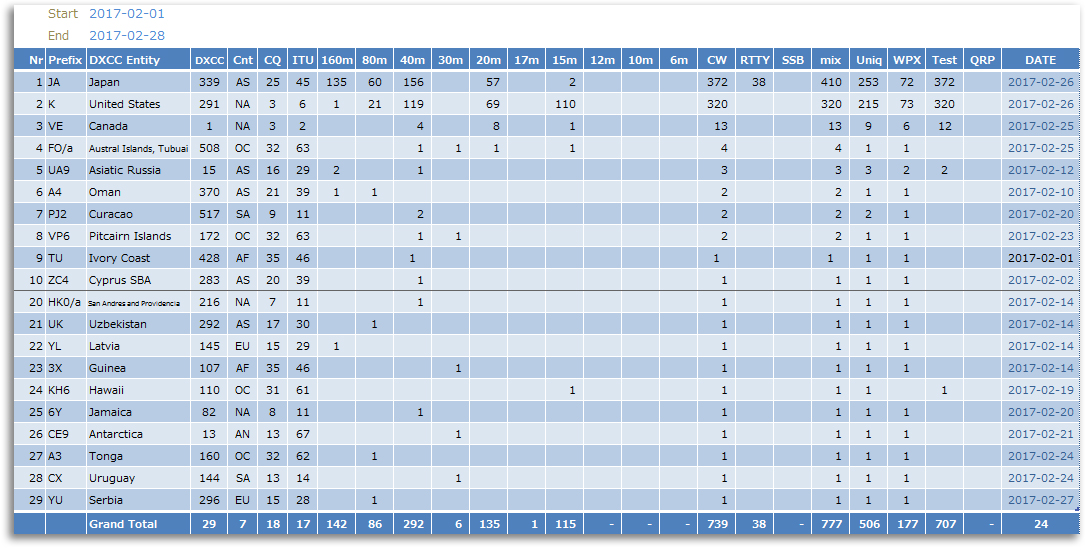 20170228-wc201702.jpg 20170228-wc201702.jpg