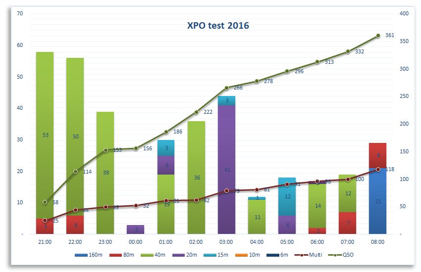 20170307-xpo2016tl.jpg 20170307-xpo2016tl.jpg