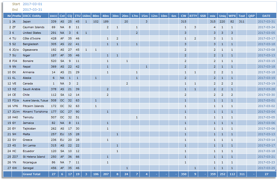 20170401-wc201703.jpg 20170401-wc201703.jpg