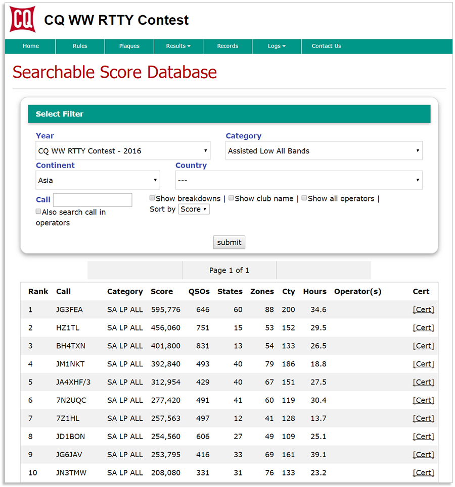 Results Score Database